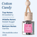 Cotton Candy Scented Hanging Refillable Car Freshener Diffuser