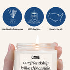 Custom "Smells Like" ... Candle — Choose Your Size, Scent & Custom Text
