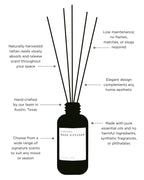 Shangri-La - Reed Diffuser (Eucalyptus + Lavender + Lemongrass)