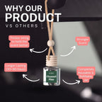 Flannel Pine Scented Hanging Refillable Car Freshener Diffuser