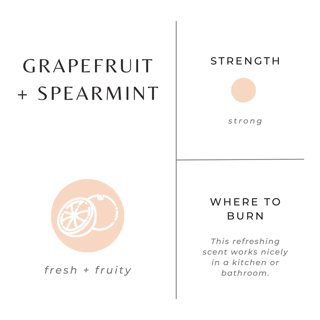 Grapefruit + Spearmint Candle