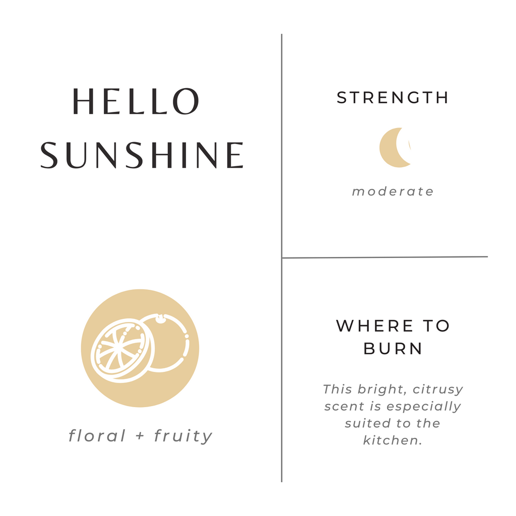 Hello Sunshine - Grapefruit + Geranium + Lime Candle