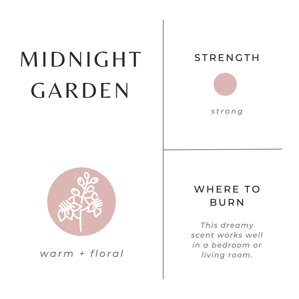 Midnight Garden - Lavender + Rosemary + Geranium Candle