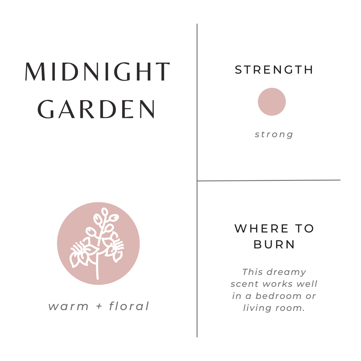 Midnight Garden - Lavender + Rosemary + Geranium Candle